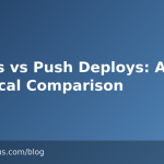 GitOps vs Push Deploys: A Practical Comparison