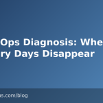 DevExOps Diagnosis: Where Delivery Days Disappear